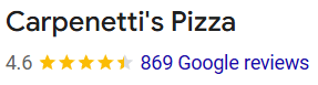 4.6 stars, 869 Google reviews